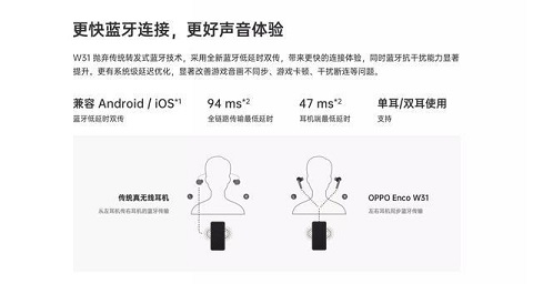 oppoencow31网易云音乐定制款正式开售一款暖到心的治愈耳机