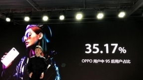 OPPO 95后用户占比超35%，发布R15特别版