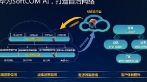 SoftCOM AI实现自动化到自治网络演进