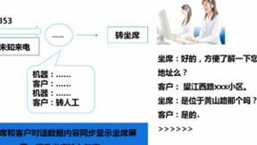 科大讯飞与德邦快递携手 共推AI“声动”快递服务