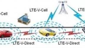 “车联网（LTE-V2X）城市级示范应用重大项目”通过无锡市立项评审