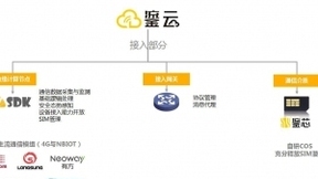 鎏信科技CEO刘舟：从连接层构建IoT云生态，聚焦CMP是关键