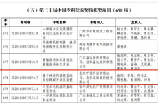 第二十届中国专利优秀奖出炉 旷视科技人工智能专利入选