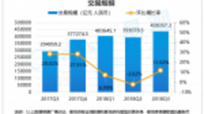 牵手央视春晚：百度彰显内容生态矩阵