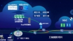 “5G切片+边缘计算+智能制造” 探索运营商5G核心能力建设