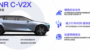 高通徐晧：5G C-V2X为实现自动驾驶奠定基础