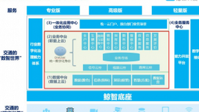 浩鲸科技：数智中台助力交通数字化转型