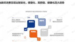 萤石智能家居 为人们定义“理想生活方式”