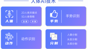 视频AR玩法进入全身时代，相芯人体AI技术全面升级