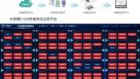 中兴通讯顺利通过2020 C-V2X“新四跨”大规模测试和演示