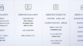 锐捷推出新一代AI SaaS 云平台，支撑百万级智能柜规模化运营