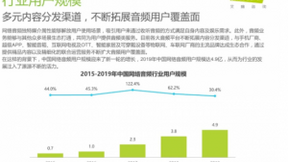 懒人畅听“小步快跑”：上线2个月以“内容+主播”双擎开拓长音频业态边界