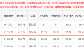 登顶CLUE榜单，腾讯云小微与腾讯AI Lab联合团队提出基于知识的中文预训练模型