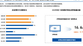 双11换什么电视？护眼首选海信激光电视