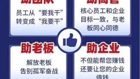 跟摩天之星学企业管理，将减负和增效进行到底