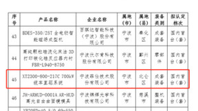 菲仕技术缆车直驱系统被认定为国内首台（套）产品