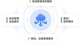 企企通聚源池-汇聚电商资源、快速清洗数据、促成供采撮合交易
