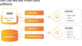 大咖观点丨AIGC与因果推断的双向赋能