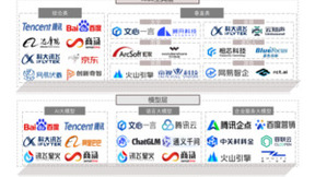 沙利文发布AI技术变革企业服务白皮书，中关村科金大模型实力入选