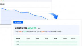 数势科技携手书亦烧仙草，引领大模型商业化落地