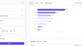 构建AI服务的秘密武器：MongoDB Atlas，4家企业案例为您揭晓