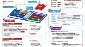 NEPCON China 2024开幕倒计时，抢先解锁SMT全景视界，一睹电子制造新风尚！