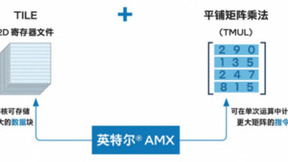 当《开心消消乐》遇上 AI 推理，我们找到了高质量关卡背后的原因！