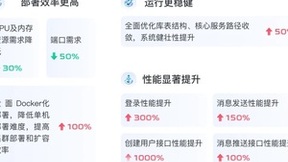 加速提升AI办公“含金量” 360织语智能协同工作平台全新发布