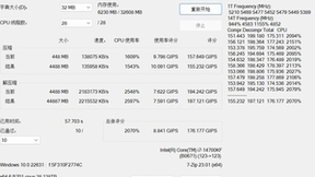 速度与稳定的艺术：云彣亦逍遥系列DDR5内存评测