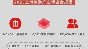 2025上海旅游产业博览会全面启动，虚拟形象大使YOYO上线