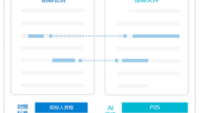 效率提升46%，远光软件推出大模型“AI评标助手”