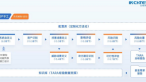 护航低空经济 | 云驰未来inTARA助力小鹏汇天飞行汽车构建网络安全新防线