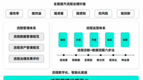 望繁信科技荣膺上海市浦东新区博士后创新实践基地称号