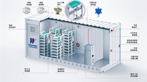 锂电池储能电站火灾频发，汉威科技筑牢储能安全防线