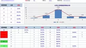 勤哲Excel服务器自动生成微型仪器企业管理系统