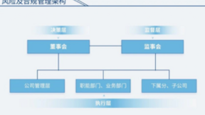 高效治理，科士达引领可持续发展