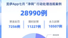 觅伊APP 7月“净网”行动公示：持续增强网络用户安全意识