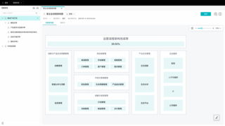 望繁信科技携流程智能解决方案亮相CNDS 2024新能源产业数智峰会