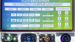 中移物联OneOS联合恒石智能亮相摩博会，打造国产化智能仪表解决方案