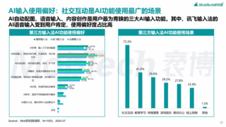 MobTech研究院重磅发布《2024年中国第三方输入法行业洞察》