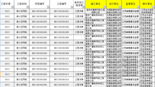 勤哲Excel服务器自动生成网络工程管理信息化系统