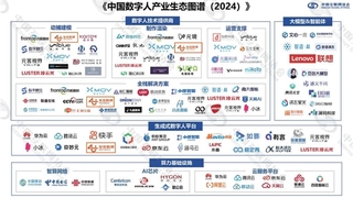 世优科技受邀中国数字人大会，参编《中国数字人发展报告（2024）》