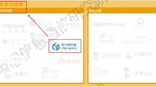 科力锐入选信通院数字医疗高质量全景图丨应用级灾备护航智慧医疗