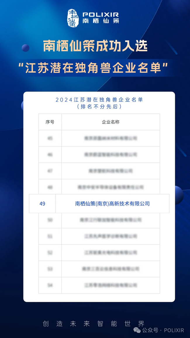 南栖仙策荣登江苏潜在独角兽企业榜单，科技创新实力再获认可