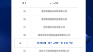 南栖仙策荣登江苏潜在独角兽企业榜单，科技创新实力再获认可