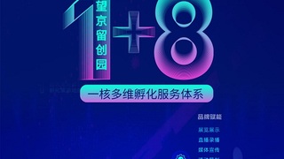 望京留创园“1+8”一核多维孵化服务体系，打造科技创新孵化策源地