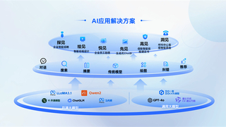 慧博云通亮相2024新加坡数据中心展览会Data Centre World Asia