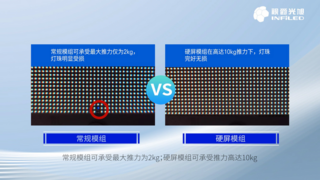 视爵光旭硬屏技术突破：LED 防磕碰全方位防护