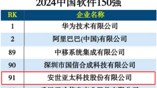 多维度评定，安世亚太再登“2024中国软件150强”榜单！