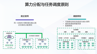 青云QingCloud亮相 CCF HPC China 2024，助力高校 AI 创新